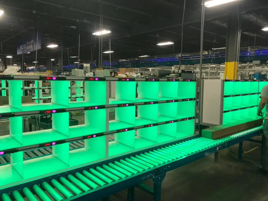 Increased Throughput & Capacity